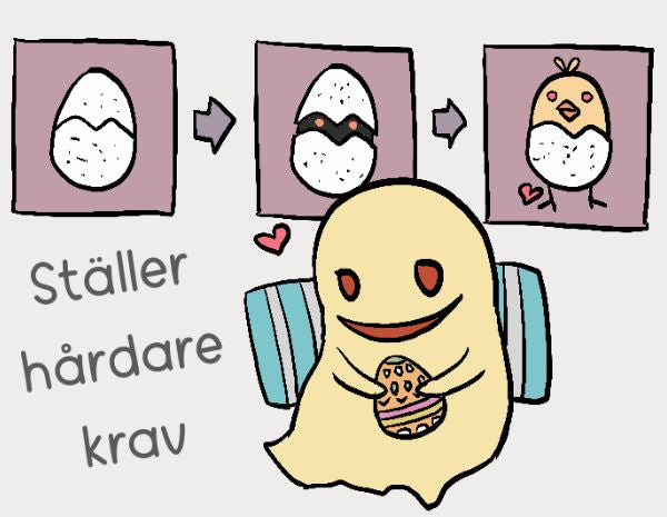 A pale yellow ghost-like character holding a decorated Easter egg, with three illustrated egg-to-chick transformation panels above and Swedish text reading 'Ställer hårdare krav' on the left.