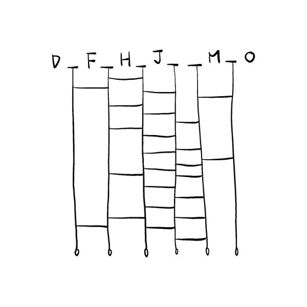 A simple black line drawing on a white background showing five vertical letter-like columns labeled D, F, H, J, M, O at the top, resembling a basic chart or diagram.