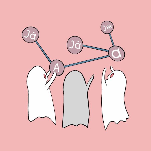 A stylized illustration on a pink background showing three ghosts connected by blue lines to circular labels including 'Já', 'A', and 'jæ'.